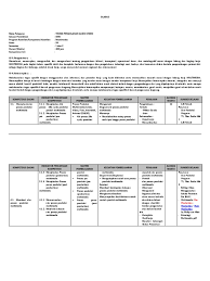 Silabus kurikulum 2013 smk mulitimedia revisi 2017 akan kami bagikan dalam postingan kali ini. Silabus Teknik Audio Video Kurikulum 2013 Revisi 2018 Cara Golden