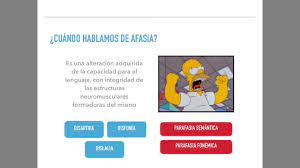 Check spelling or type a new query. Afasias Todo Lo Que Debes Saber Youtube
