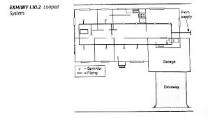 Residential Fire Sprinkler Design For The Phi Kappa Psi Fraternity House Semantic Scholar