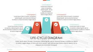 life cycle diagram free powerpoint template