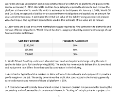 Search for jobs related to asset allocation excel model or hire on the world's largest freelancing marketplace with 19m+ jobs. Slove For C Please C Using The Excel Sheet And B Chegg Com