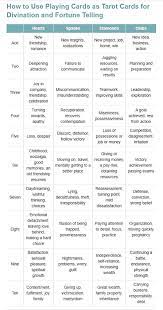 We did not find results for: How To Read Tarot With Playing Cards Exemplore