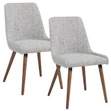 For Dining Table Nspire Upholstered Dining Chair Reviews Wayfair Dining Chair Upholstery Upholstered Dining Chairs Fabric Dining Chairs
