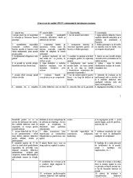 In primul rand se pune mare. Analiza Swot Din Invatamant