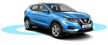 Write review and win $200 + + review. Used Cars With Low Finance Deals Find Compare Online Choosemycar