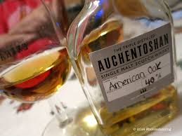 Pin On Whisky And Booze Blog Posts
