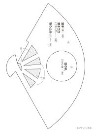 簡単手作り 紋切り絵風の桔梗や扇子のつるし飾りの作り方 和小物 ぬくもり 手作り 簡単 切り絵 お正月 飾り