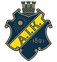 Ett möte mellan piteå if dff och aik. Kristianstads Dff Svenskalag Se