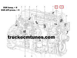 Paccar mx 13 engine problemsall software. Paccar Mx13 Egr Delete How To Ecm Tuneups