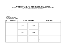 Solat hajat adalah sembahyang sunat dalam amalan agama islam. Laporan Majlis Bacaan Yasin Dan Solat Hajat Perdana Copy