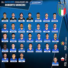 Sono 21 i calciatori convocati da paolo nicolato in occasione dello stage di preparazione agli europei under21 di calcio. Nazionale Gli Azzurri Nazionale Italiana Di Calcio Facebook