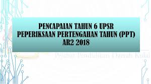 Adakah anda calon spm tahun 2018? Peperiksaan Pertengahan Tahun Ar2 Ppt Download