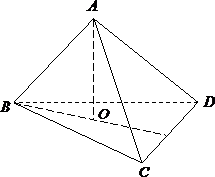 Tetraedrul (regulat) este acel corp care are ca feţe patru triunghiuri echilaterale. Tetraedre Regulate
