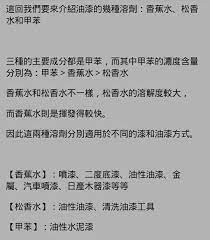 香蕉水 松香水 甲苯 screenshots