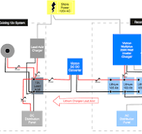Using Lithium bank to charge Lead Acid battery - DIY ...