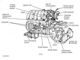 The serpentine belt popped off or. 99 Dodge Caravan Engine Diagram Wiring Diagram Networks