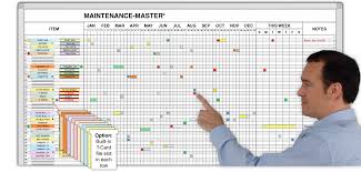Preventative Maintenance Schedule Boards Calendars Schedule Board Preventive Maintenance Maintenance