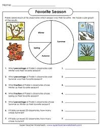 43 true pie chart graphs worksheets