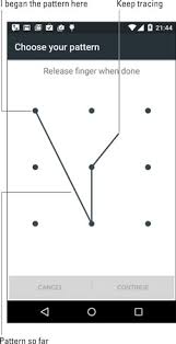 Dec 19, 2015 · so, let's talk about the three fundamental types of lock screen patterns. How To Create An Unlock Pattern On Your Android Phone Dummies