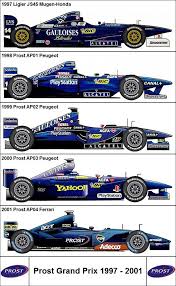 Formula One Grand Prix Prost Gp 1997 2001 Formula 1 Car Formula One Formula 1