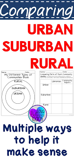 Communities Urban Suburban And Rural Social Studies Worksheets Suburban Urban