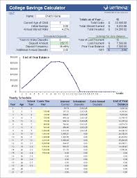 How to start a college fund for your child. Free College Savings Calculator For Excel