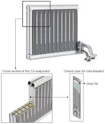 Check spelling or type a new query. Denso Develops Cold Storage Evaporator That Limits The Rise In Cabin Temperature During An Idle Stop News Denso Global Website