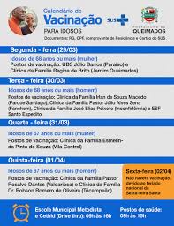E em 30 de julho a 15 de agosto aqueles que possuem de 30 a 34 anos. Confira O Novo Calendario De Vacinacao Contra Covid 19 De Queimados Noticias De Queimados