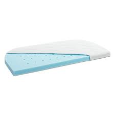 Unser matratze beistellbett test stellt fest: Beistellbett Matratze Test Vergleich 03 2021 Gut Bis Sehr Gut