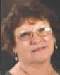 Hyde Co., N.C. Obituaries