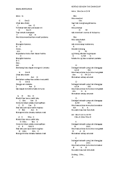 Nov 17, 2016 · intro em em kalau cinta sudah di buang c em jangan harap keadilan akan datang em kesedihan hanya tontonan c em bagi mereka yang di perbudak jabatan chorus c em o, o, ya o … ya o … ya bongkar c. Kord Gitar Word