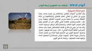 أنواع الدلالة الصوتية 7 1 Youtube