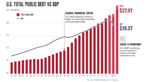 Transparency is another area where traditional finance sometimes fails. Assessing The Impact Of Bitcoin On The International Financial System