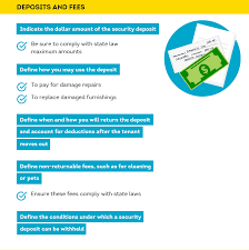 Maybe you would like to learn more about one of these? What To Include In A Rental Agreement For Landlords Smartmove