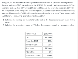 Earnings per share (eps) is an important metric in a company's earnings figures. Solved Calculate The Earnings Per Share Eps Under Each Chegg Com