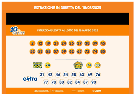 Estrazioni Lotto oggi e numeri SuperEnalotto di martedì 18 marzo 2025