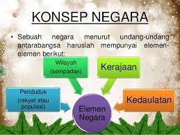 Menurut dia, secara formil, pembentukan uu cipta kerja dinilai tidak memenuhi ketentuan jokowi: Konsep Negara Bangsa