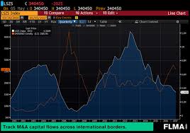 Zinc Prices Are On A Tear Since 2016 Mining Com