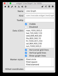 Livecode Widgets The Line Chart Livecode