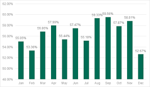 Kaspersky Lab Spam And Phishing Report Fifa 2018 And Bitcoin Among 2017 S Most Luring Topics Kaspersky