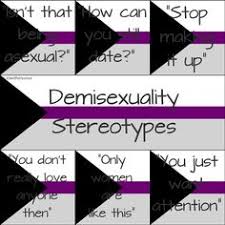 Check spelling or type a new query. Panromantic Demisexual