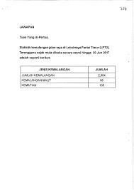 Sebagai penyelesaian, pelbagai kaedah atau perabut jalan akan dicadangkan untuk digunapakai bagi mempertingkatkan tahap keselamatan jalan bagi sesuatu tempat. Soalan 284 Pdf Parliamentary Documents