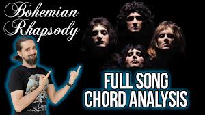Bohemian rhapsody movie 2018  live aid complete songs  side by side with the queen live aid 1985. Bohemian Rhapsody Full Song Chord Analysis From A Musicologist Bohemianrhapsody Chordanalysis Youtube
