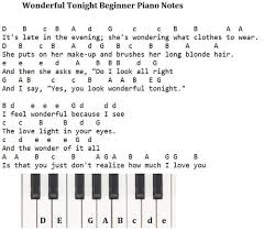 Easy childrens songs sheet music. Wonderful Tonight Easy Tin Whistle Sheet Music Irish Folk Songs