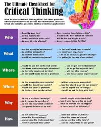 Critical Thinking Questions Critical Thinking Skills Critical Thinking Thinking Skills