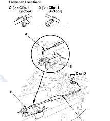 During this long span, many advances have been made in automotive door lock technology. Trunk Won T Open Honda Accord Forum Honda Accord Enthusiast Forums