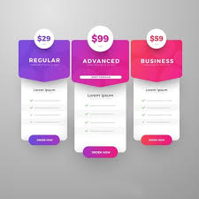 This episode is what i did and how i make my rate card work for me and how you can too! Rate Card Meaning Definition And Advantages Of A Rate Card