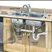 The drain in my kitchen sink is getting clogged. 8 Sink Drain Ideas Plumbing Installation Sink Sink Drain
