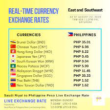 Convert yuan to malaysian ringgit | cny to myr convert cny to myr using our currency converter with live foreign exchange rates on this page convert cny to myr using live currency rates as of 16/03/2021 13:05. Facebook