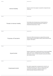 Here are some points to consid. Exam 4 Hprb 4400 Health Promotion Program Development Docsity